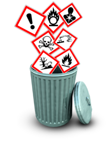 CLP hazard symbols end up in the garbage can